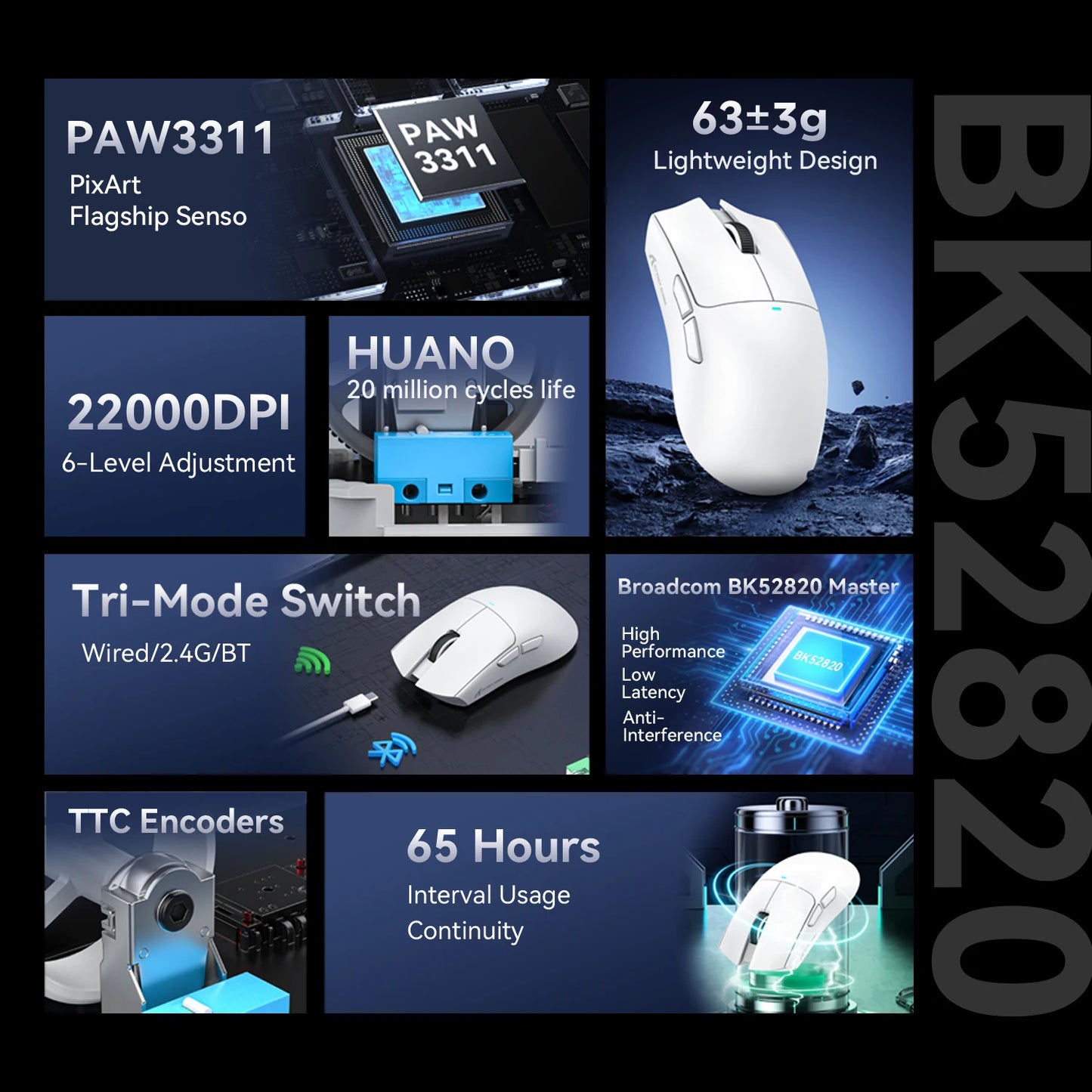 X11 ATTACK SHARK X11SE Gaming Mouse Wireless 22000 DPI,PixArt PAW3311 Sensor,BT/2.4G/Wired,59g Lightweight,2000W Clicks