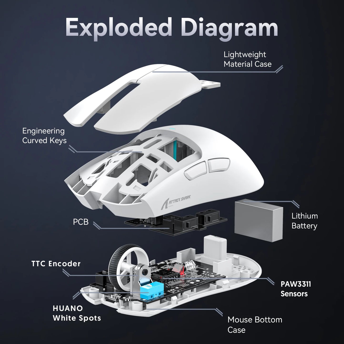 X11 ATTACK SHARK X11SE Gaming Mouse Wireless 22000 DPI,PixArt PAW3311 Sensor,BT/2.4G/Wired,59g Lightweight,2000W Clicks